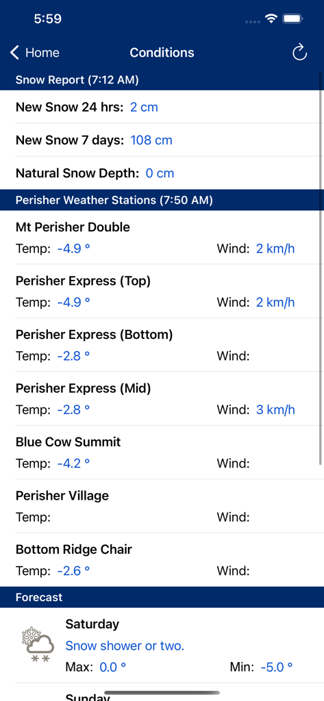 Perisher - Perisher app real-time snow report and weather station conditions