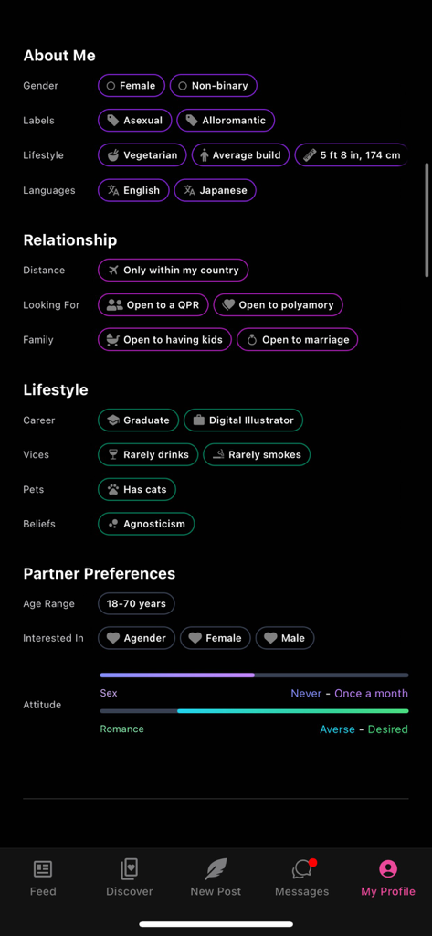 AceSpace: Dating & Friendships - User profile screen in AceSpace app displaying identity labels and partner preferences
