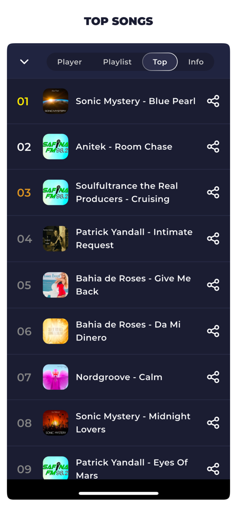 Pantalla de lista de las mejores canciones en la aplicación Radio Senegal mostrando música de moda y éxitos de radio