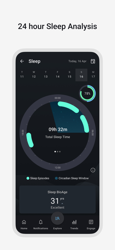 LifeQ Health - LifeQ Health app screenshot showing 24 hour sleep analysis with total sleep time and sleep bioage metrics