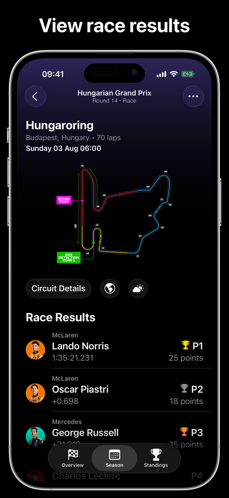 F1 race results for the Hungarian Grand Prix featuring Lando Norris and Oscar Piastri on the Lights Out app