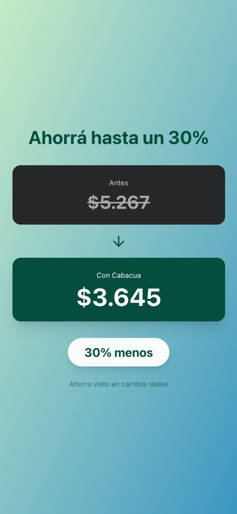 Cabacua - Screenshot dell'app Cabacua che mostra una riduzione di prezzo da 5267 a 3645 con un risparmio del 30 percento