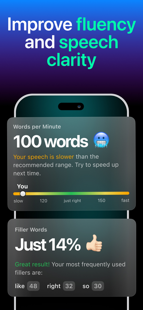 Fluently - AI English Tutor - 毎分単語分析やフィラーワードの追跡を含むスピーチ明瞭度メトリックを示すFluentlyアプリのインターフェース