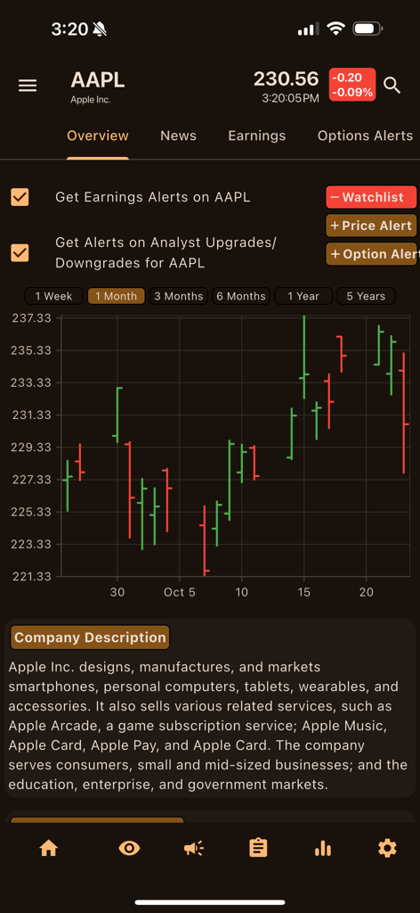 Interfaz de la aplicación FundSpec que muestra el gráfico del precio de las acciones de AAPL con opciones de alertas y resumen de la empresa