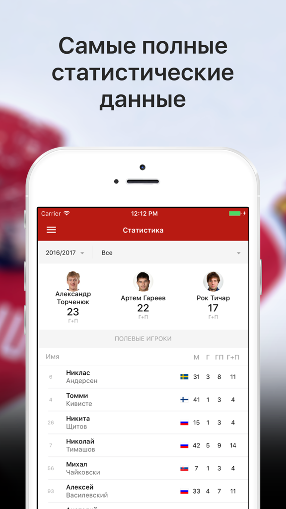 Sports.ru — все о ХК Автомобилист - HC Avtomobilist hockey player statistics screen in the Sports.ru app