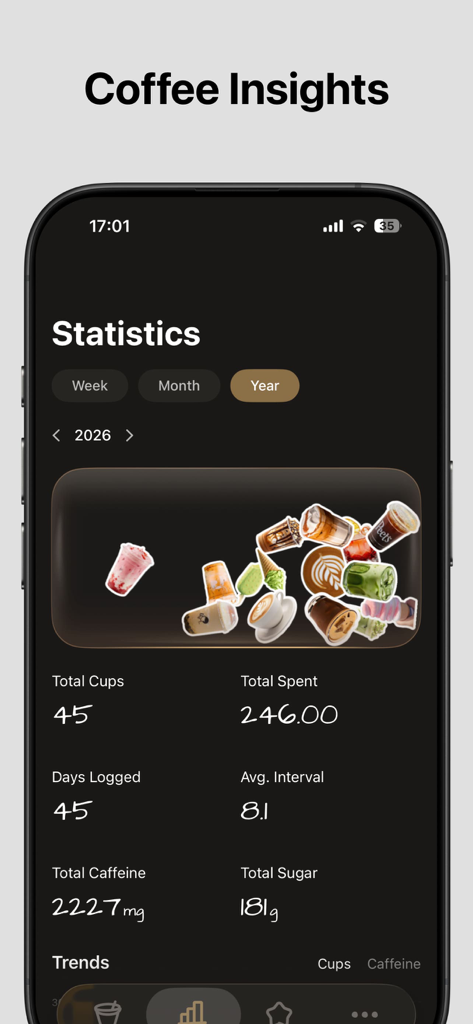 CoffeeLog - Coffee Tracker - La aplicación CoffeeLog mostrando estadísticas de café y información sobre el seguimiento de cafeína