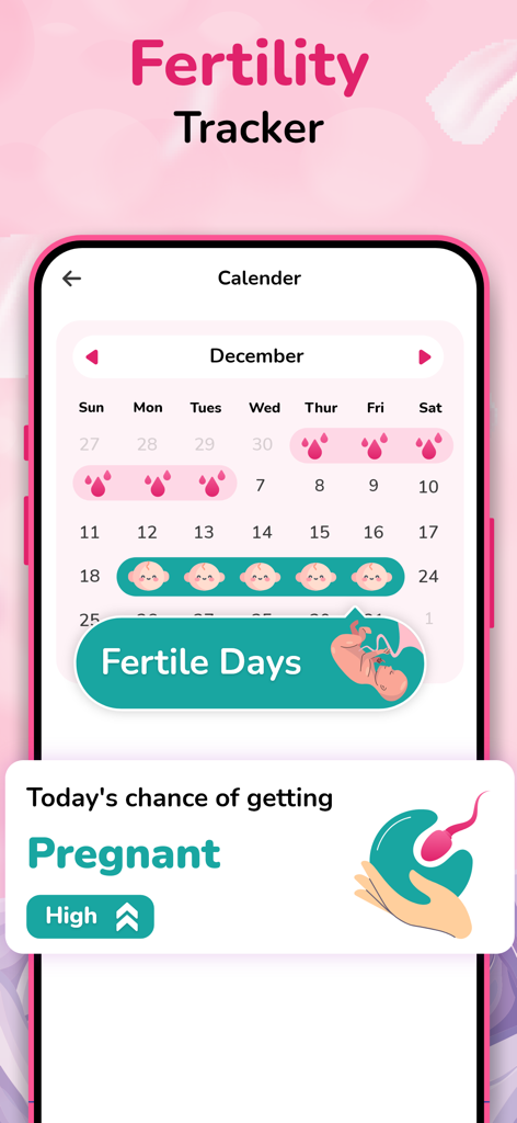 Period & Ovulation Calculator - Interfaz de una aplicación de seguimiento de fertilidad que muestra un calendario menstrual con días fértiles y estado de alta probabilidad de embarazo