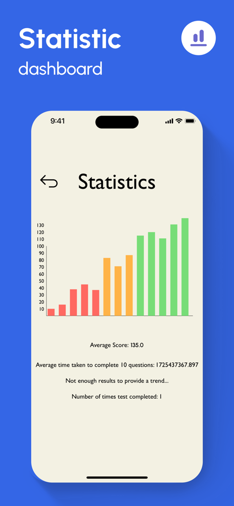 IQ Test - Brain Test Games - Education App | MWM