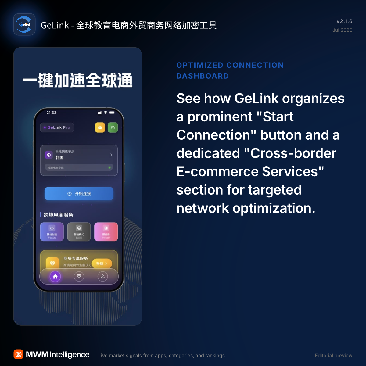 GeLink - 全球教育电商外贸商务网络加密工具 - Business App | MWM