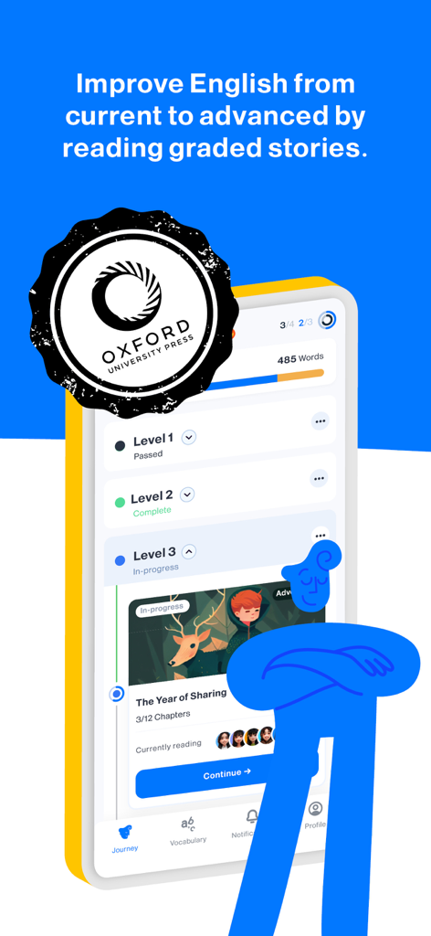 Learn English Easily - iStoria - Interfaz de la aplicación iStoria que muestra los niveles de inglés y el logo de Oxford University Press