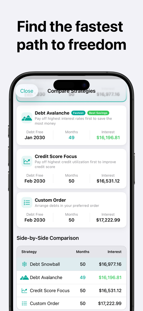 Debt Payoff Tracker & Planner - Comparison of debt payoff strategies in the app