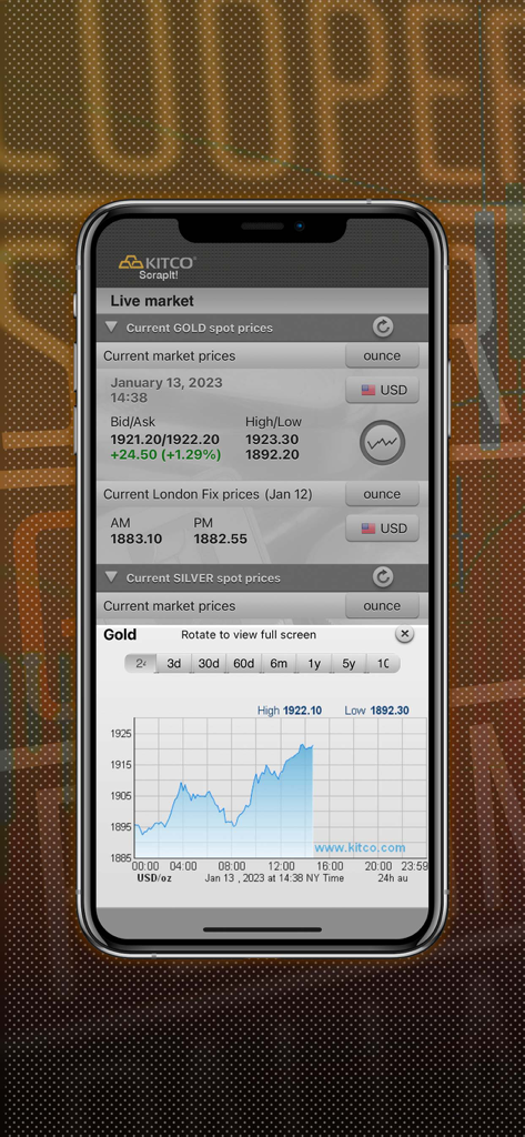 Kitco ScrapIt app interface showing live gold spot prices and a market performance chart
