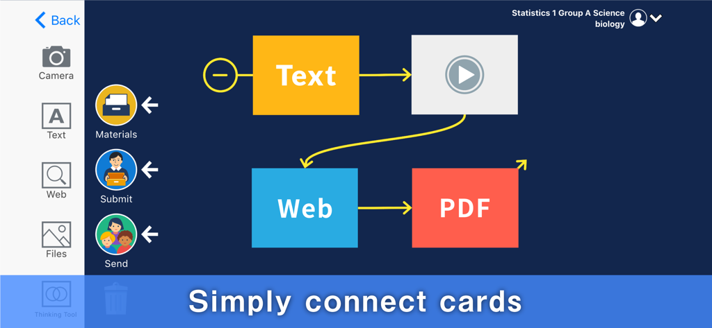 LoiLoNote School - Interface of LoiLoNote School app for connecting visual content cards