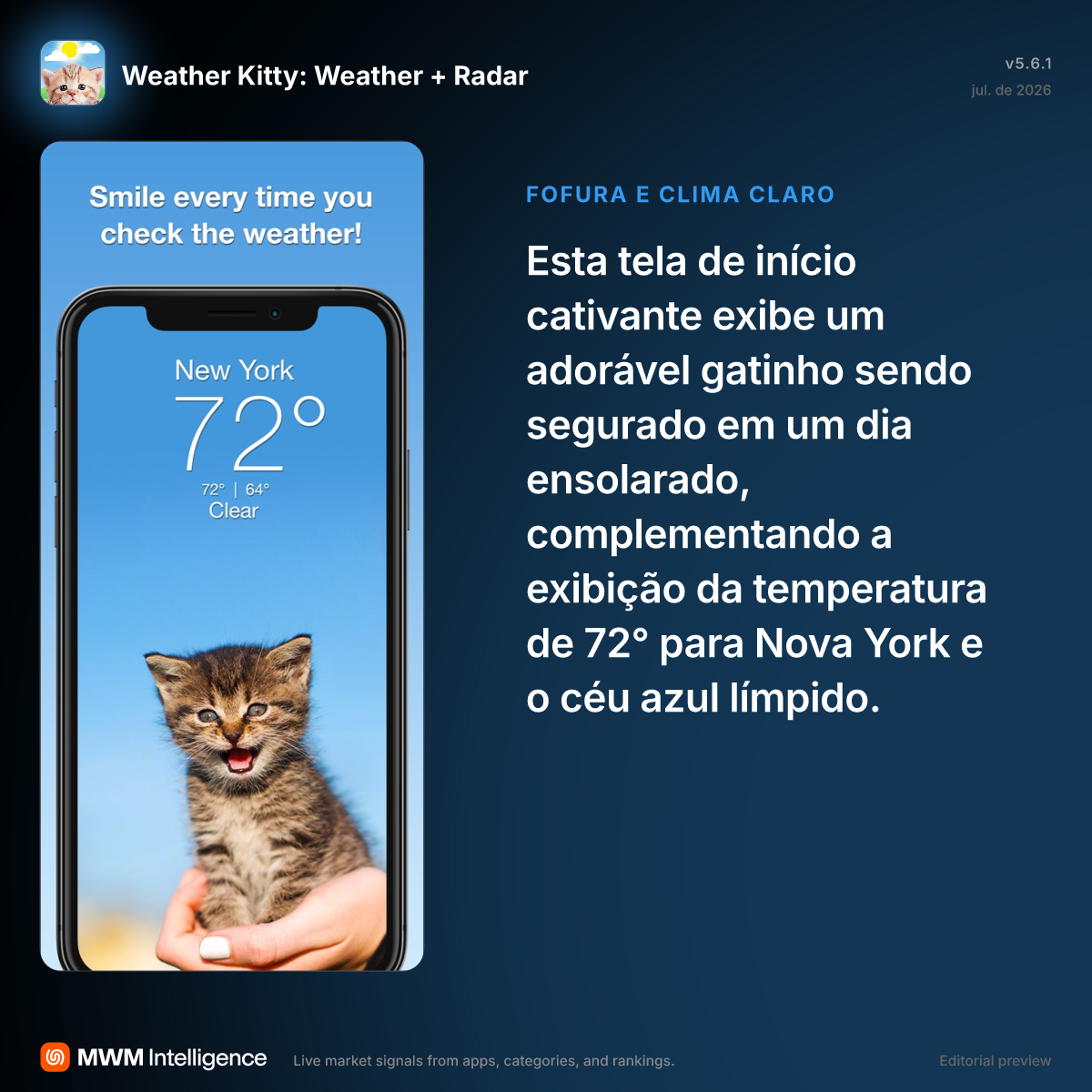 Weather Kitty: Weather + Radar - App Previsão do tempo | MWM