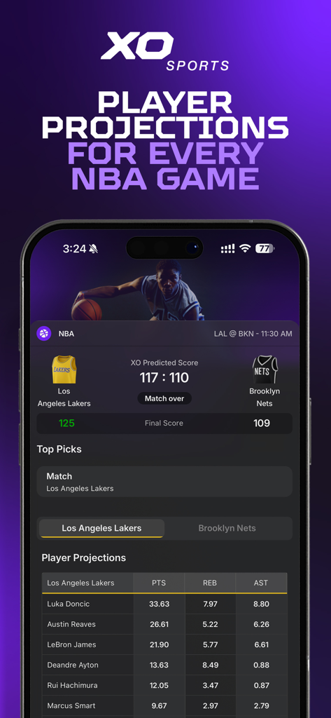 XO SPORTS - XO Sports mobile app interface showing predictive NBA player projections for points rebounds and assists