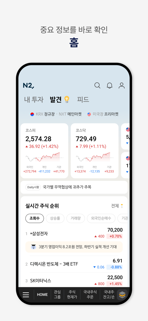 NH투자증권 N2 MTS - Panel de inicio de la aplicación móvil NH Investment and Securities N2 MTS que muestra los índices del mercado de valores coreano y clasificaciones en tiempo real