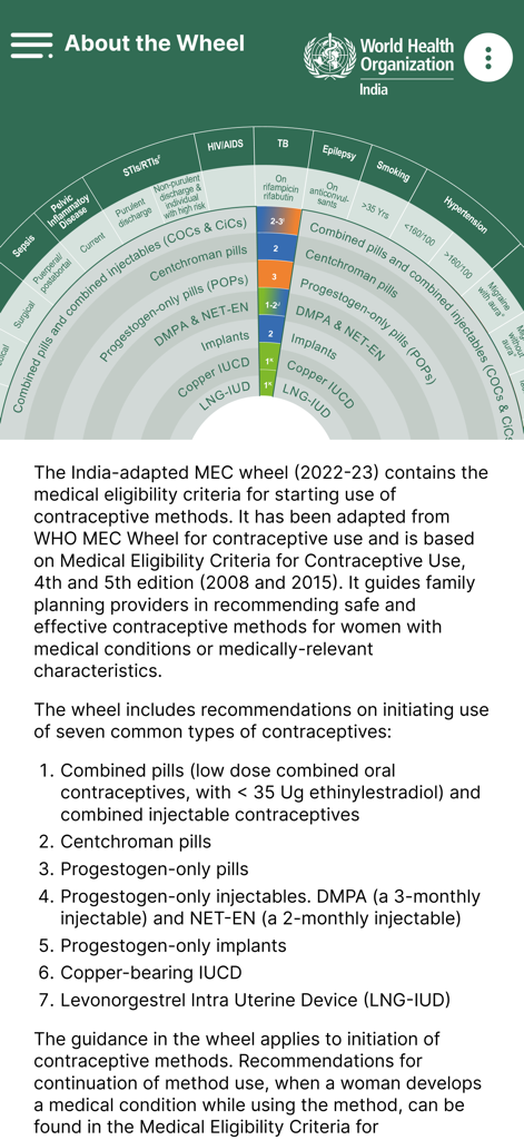About the India Adapted WHO MEC Wheel contraceptive guidance screen.