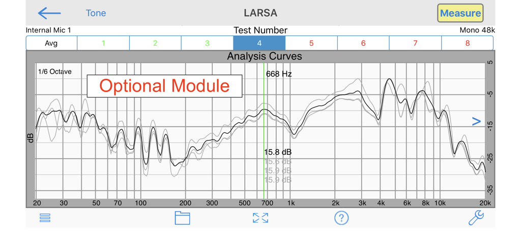 Tela LARSA do aplicativo AudioTools mostrando curvas de análise de resposta de frequência
