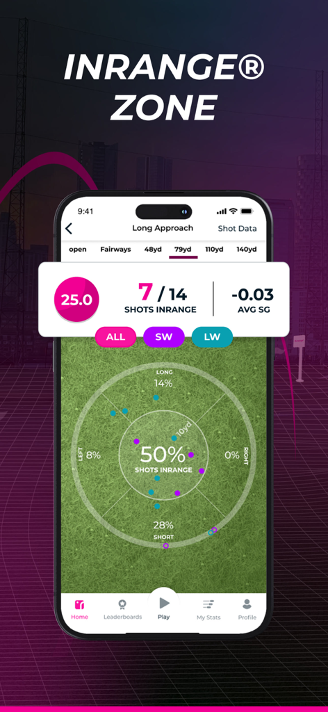 Écran de l'application Inrange montrant la précision des coups de golf et les métriques Strokes Gained pour une séance d'approche longue