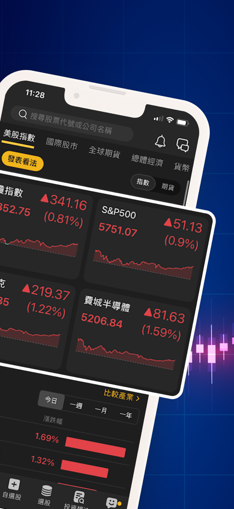 美股K線 - Mobile app interface showing real-time US stock market indices and price trends in Traditional Chinese