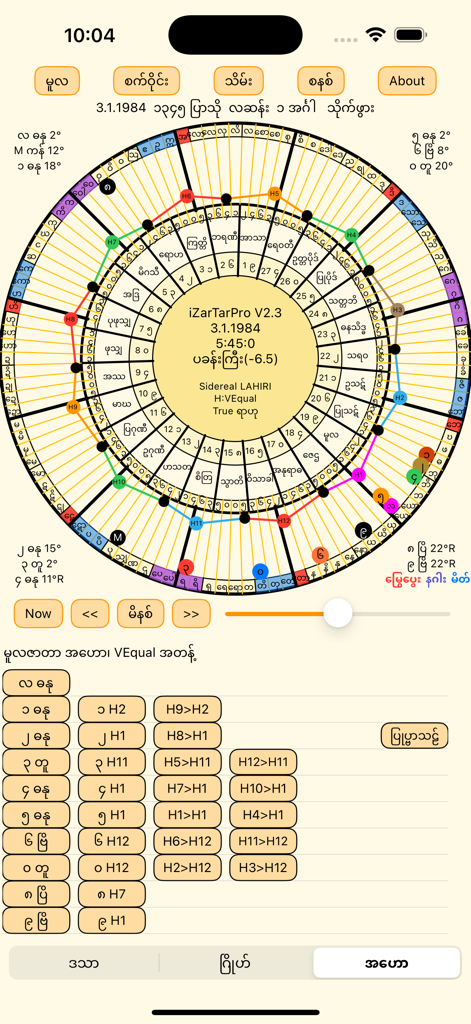 iZarTarPro - A traditional Myanmar circular astrology chart and planetary data displayed within the iZarTarPro mobile app interface