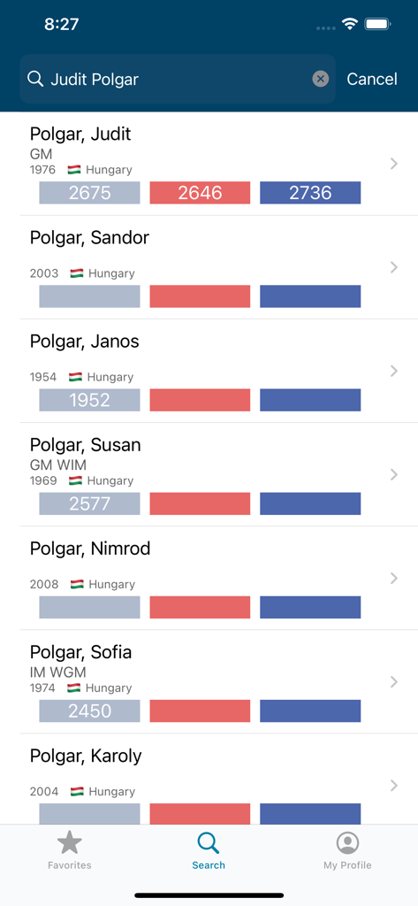 Fide Chess Elo - Search results for chess players in the Fide Chess Elo app showing official ratings and titles