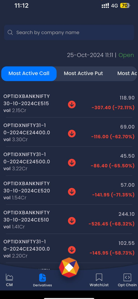 Tela do aplicativo NSE India mostrando dados de mercado em tempo real para as opções de compra mais ativas na seção de derivativos