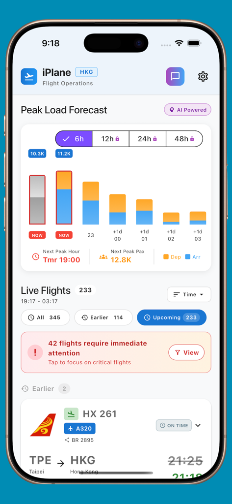 HK Airport iPlane - HK Airport iPlane app dashboard showing AI powered peak load forecast and live flight status