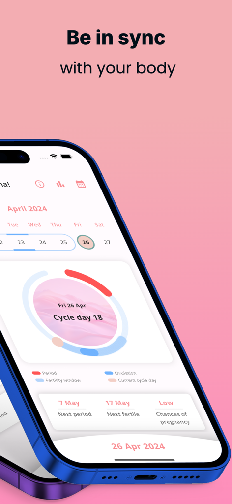 WomenCalendar: Periods & Cycle - WomenCalendar app dashboard displaying cycle tracking and fertility predictions