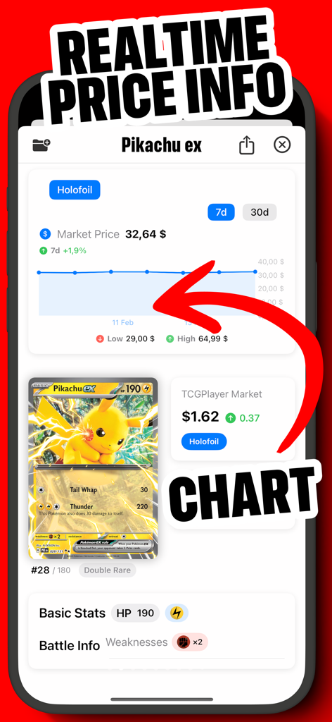 MyDex TCG Cards - A mobile phone displaying a price history chart and market value for a Pikachu ex Pokemon card