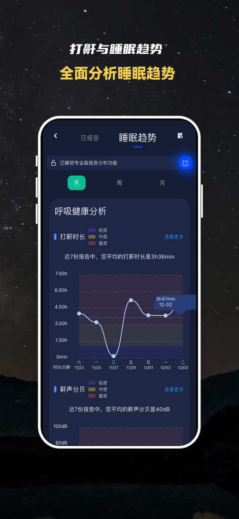 Snail Sleepアプリのインターフェース。いびきの持続時間とデシベルチャートを含む呼吸器系の健康分析を表示
