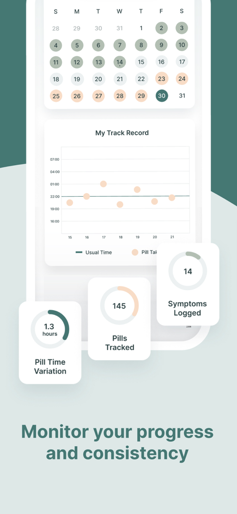 Ease: Birth Control Reminder - Ease app dashboard showing pill tracking progress consistency and symptoms logged