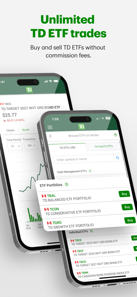 TD Easy Trade - TD Easy Trade app screens displaying unlimited TD ETF trades and ready-made ETF portfolios.