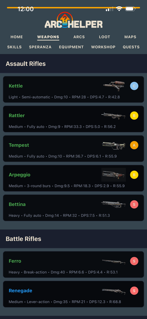 Arc Helper - Interfaz de la aplicación Arc Helper que muestra una lista de rifles de asalto y de batalla con estadísticas y clasificaciones de nivel