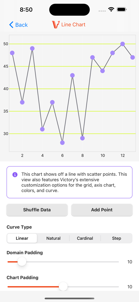 Interactive line chart component demo with customization options for React Native and Expo developers.