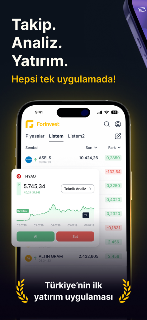 ForInvest: Piyasa Analizi - ForInvest mobile app interface showing stock market watchlist and technical analysis chart on a smartphone