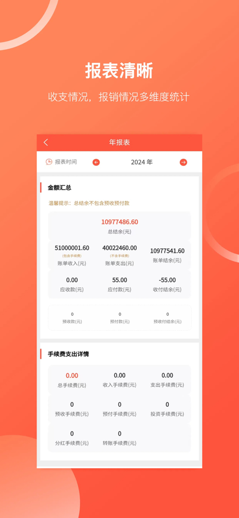 Annual financial report dashboard in the Finance Expert business bookkeeping app showing income and expenses.