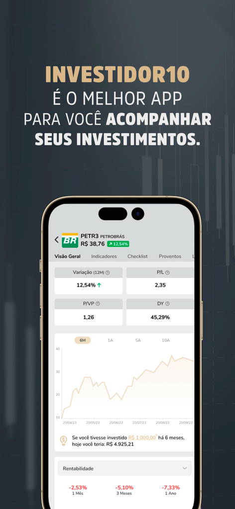 가치 투자를 위한 주식 지표 및 성과 차트를 보여주는 Investidor10 앱 인터페이스