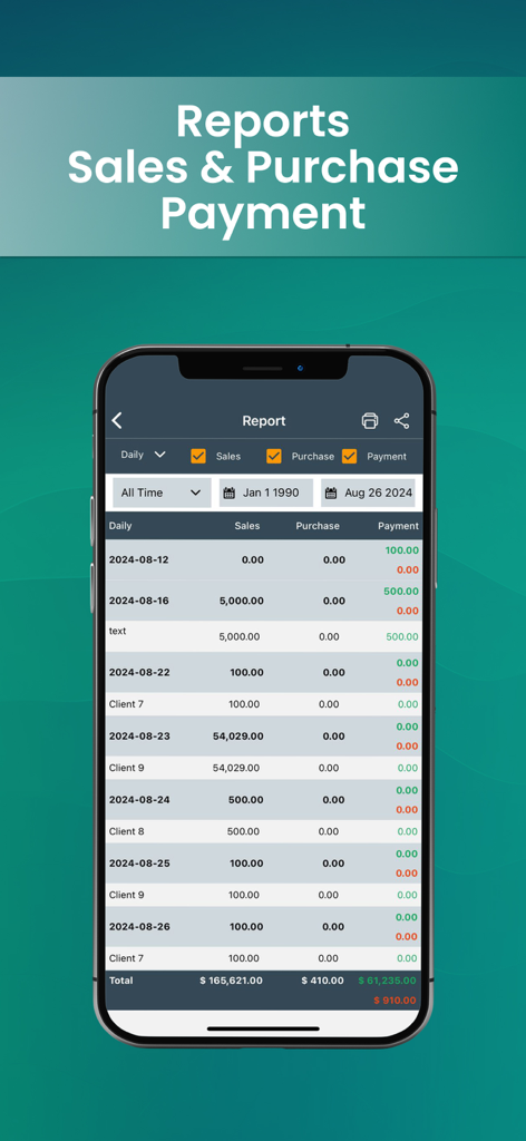 Una interfaz de aplicación móvil que muestra informes de ventas, compras y transacciones de pagos para la contabilidad de pequeñas empresas.