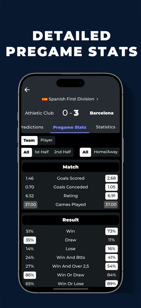 Detailed soccer pregame statistics and AI match predictions in the BuzzScores app