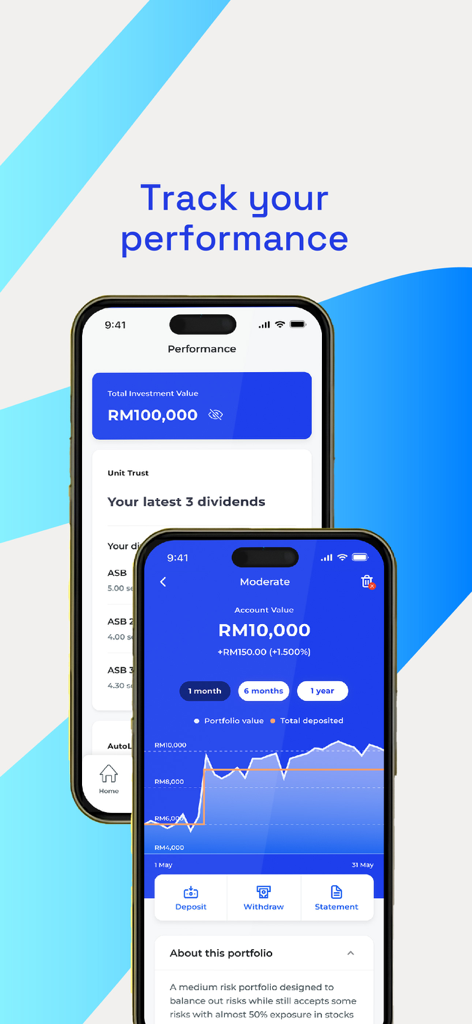 myASNB - Due schermate mobili dall'app myASNB che mostrano le prestazioni degli investimenti, i valori dei conti e i grafici di crescita del portafoglio.