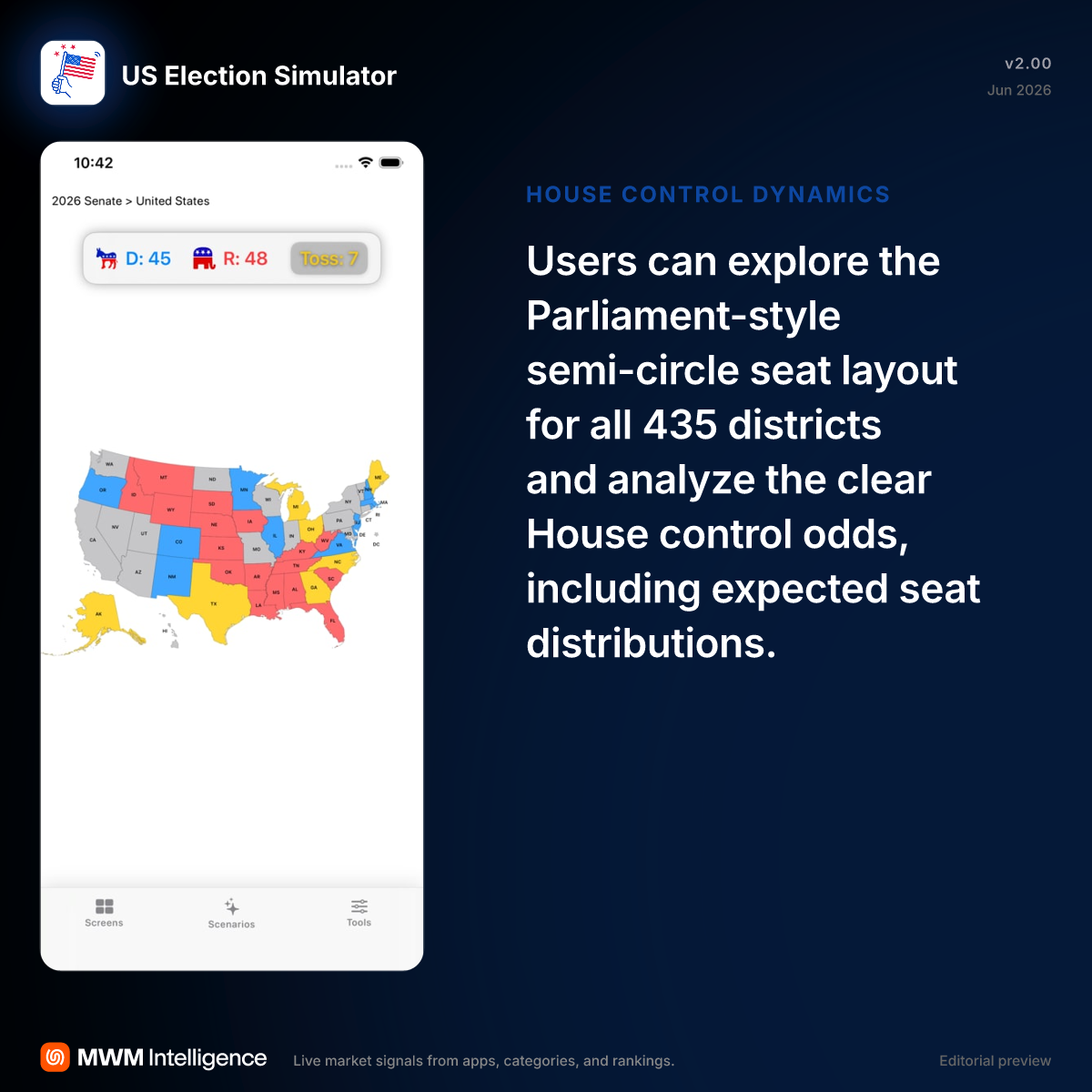 US Election Simulator - Entertainment App | MWM