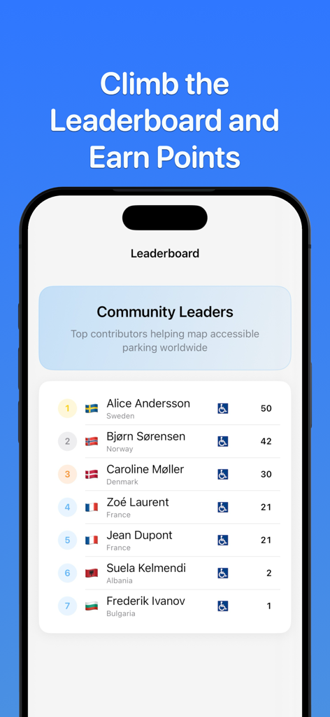 Handiplats - Una tabla de clasificación en la aplicación Handiplats que clasifica a los principales contribuyentes de la comunidad que mapean el estacionamiento accesible
