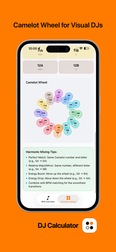 DJ Calculator - DJ Calculator mobile app displaying the Camelot Wheel chart for visual harmonic mixing
