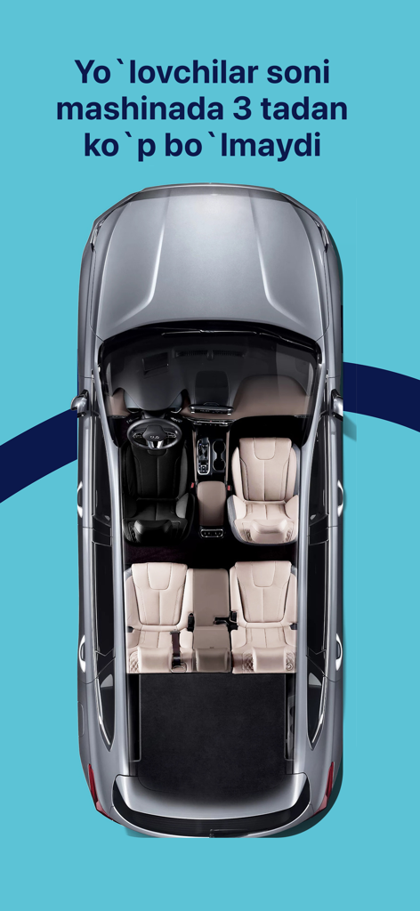 Draufsicht von oben auf den Innenraum eines Autos, der ein Layout mit maximal drei Passagieren für den Rizo GO Taxi-Service zeigt