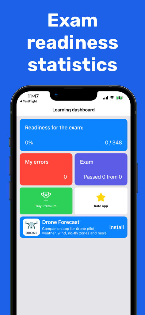 Um painel de aprendizado para o teste prático FAA Parte 107 mostrando estatísticas de prontidão para o exame