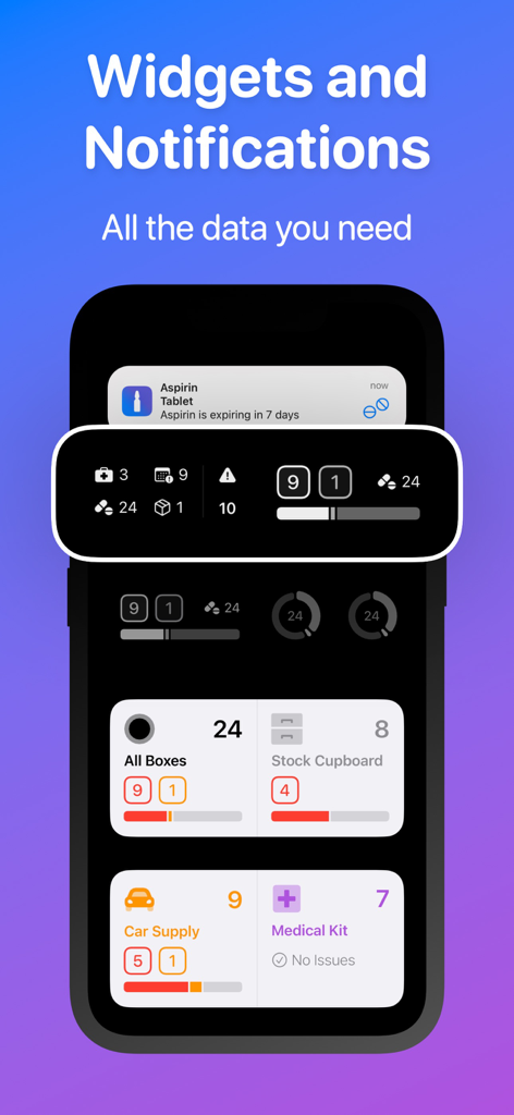 Ampoule - Medical Inventory - Ampoule app display on iPhone showing medical inventory widgets and expiry notifications