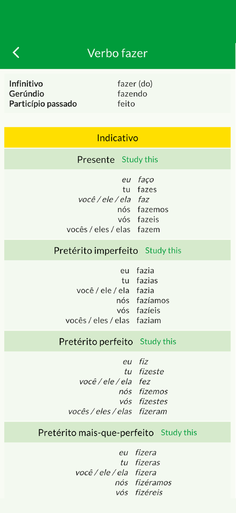 動詞fazerの複数の時制におけるポルトガル語動詞活用表