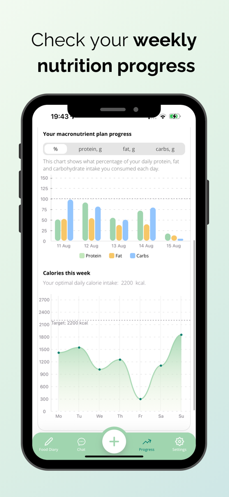 Nutria: Food & Vitamin Tracker - Uno smartphone che mostra l'app Nutria con grafici settimanali dell'apporto di macronutrienti e calorie per il monitoraggio della salute.