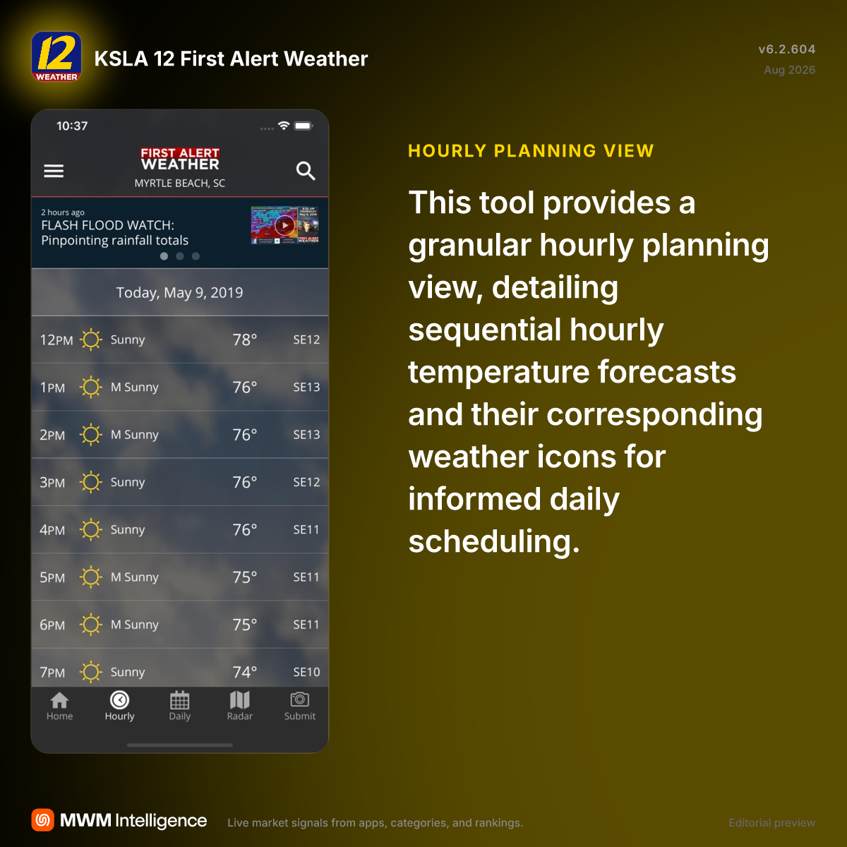 KSLA 12 First Alert Weather - Weather App | MWM